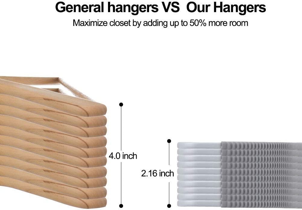 10-Piece Heavy Duty Grey Plastic Clothes Hangers | Non-Slip & Space-Saving | For Wet & Dry Clothes