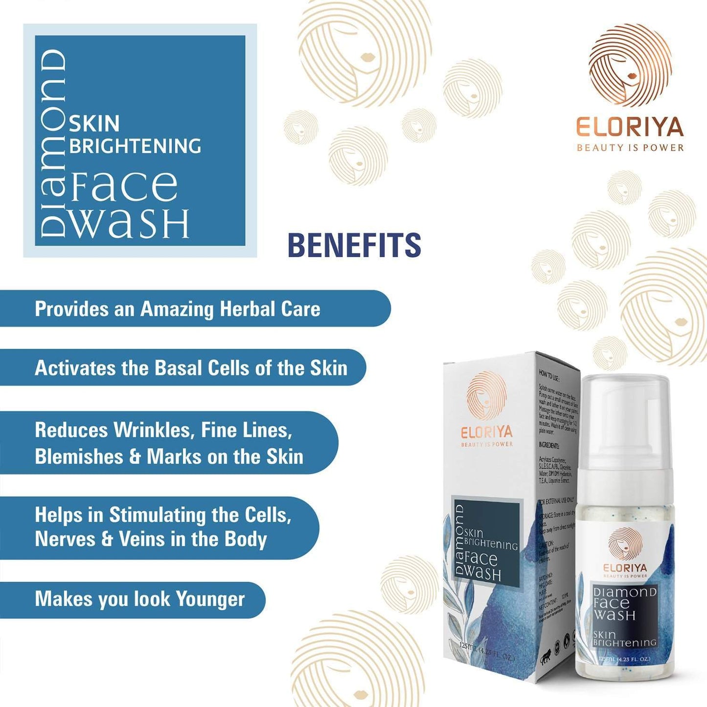 ELORIYA Diamond Foaming Facewash for Toning and Cleaning Skin Deep Cleansing Brightening and Refreshing for Men and Women 125 ml