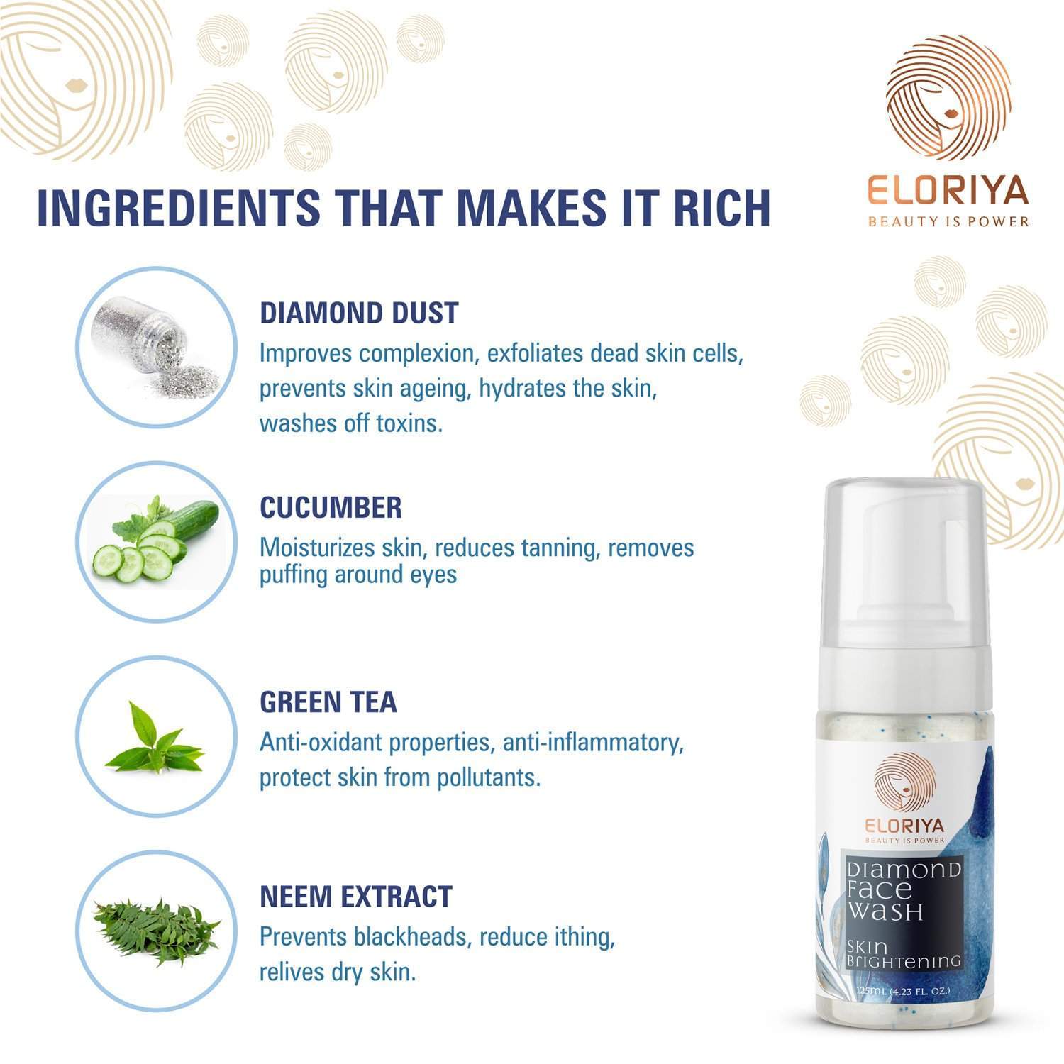 ELORIYA Diamond Foaming Facewash for Toning and Cleaning Skin Deep Cleansing Brightening and Refreshing for Men and Women 125 ml