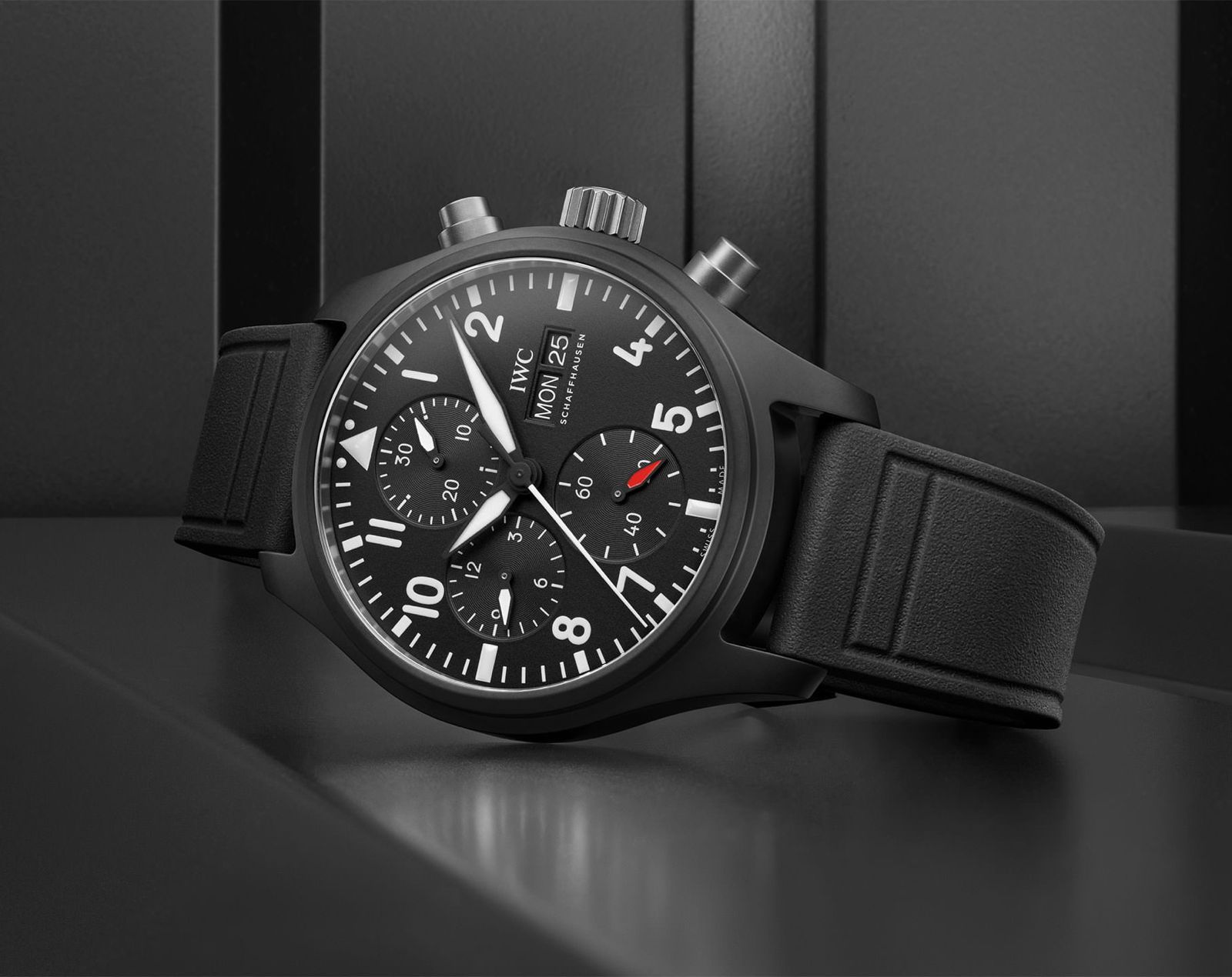 IWC Pilot’s Top Gun Edition Chronograph