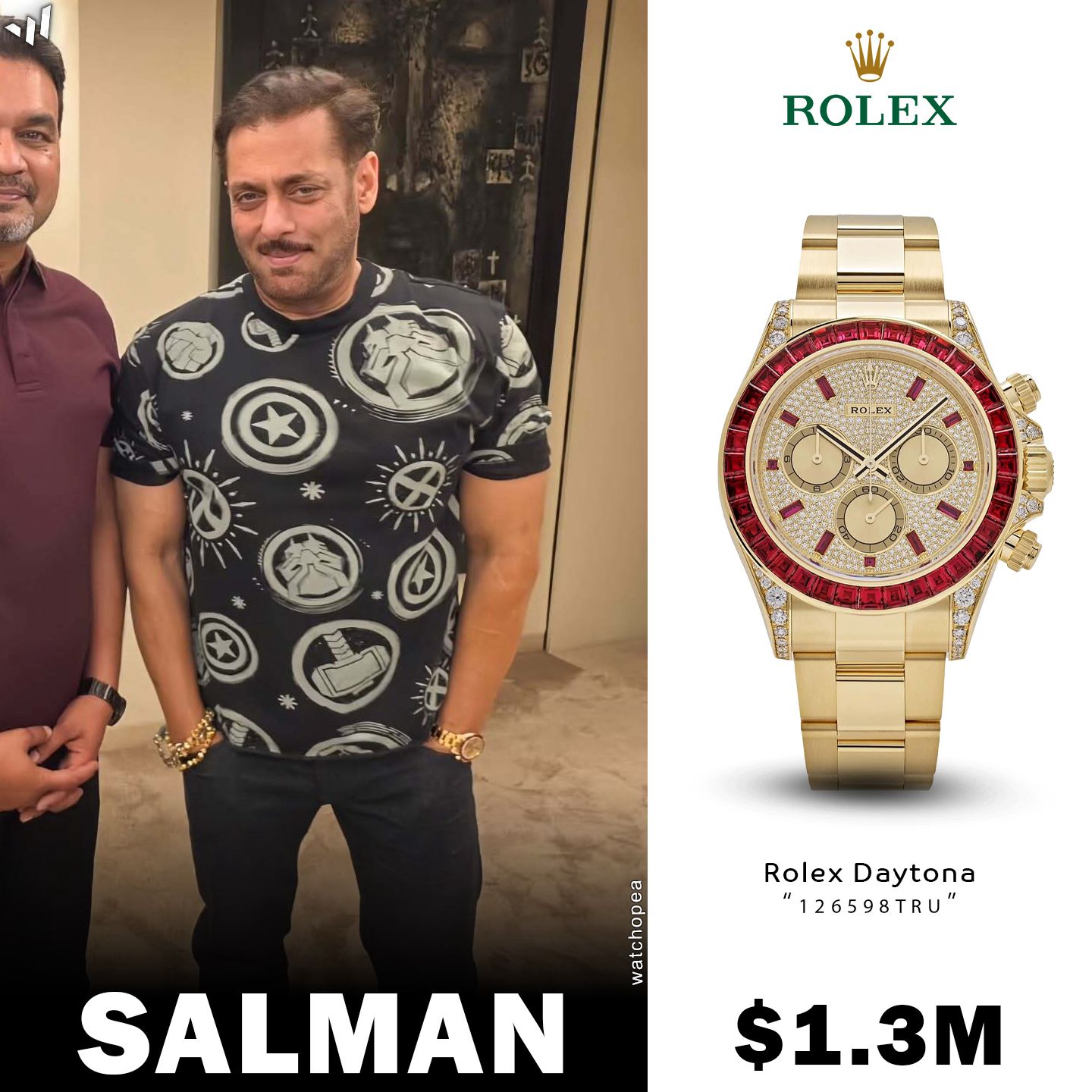 Rolex Cosmograph Daytona Ruby Pink