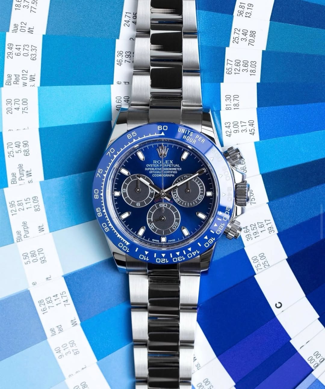 Rolex Daytona Cosmograph Navy Blue Ceramic